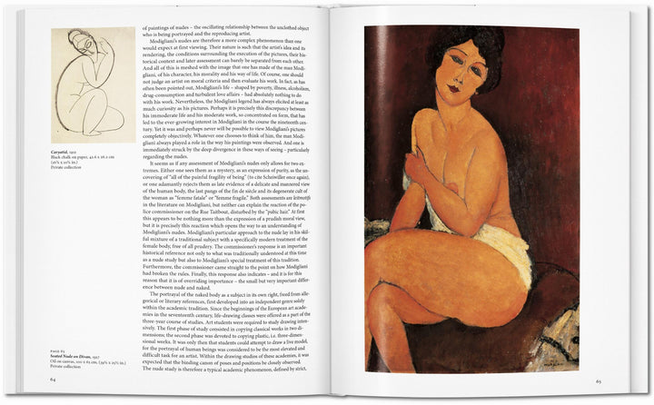 Basic: Modigliani