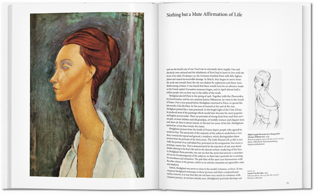 Basic: Modigliani