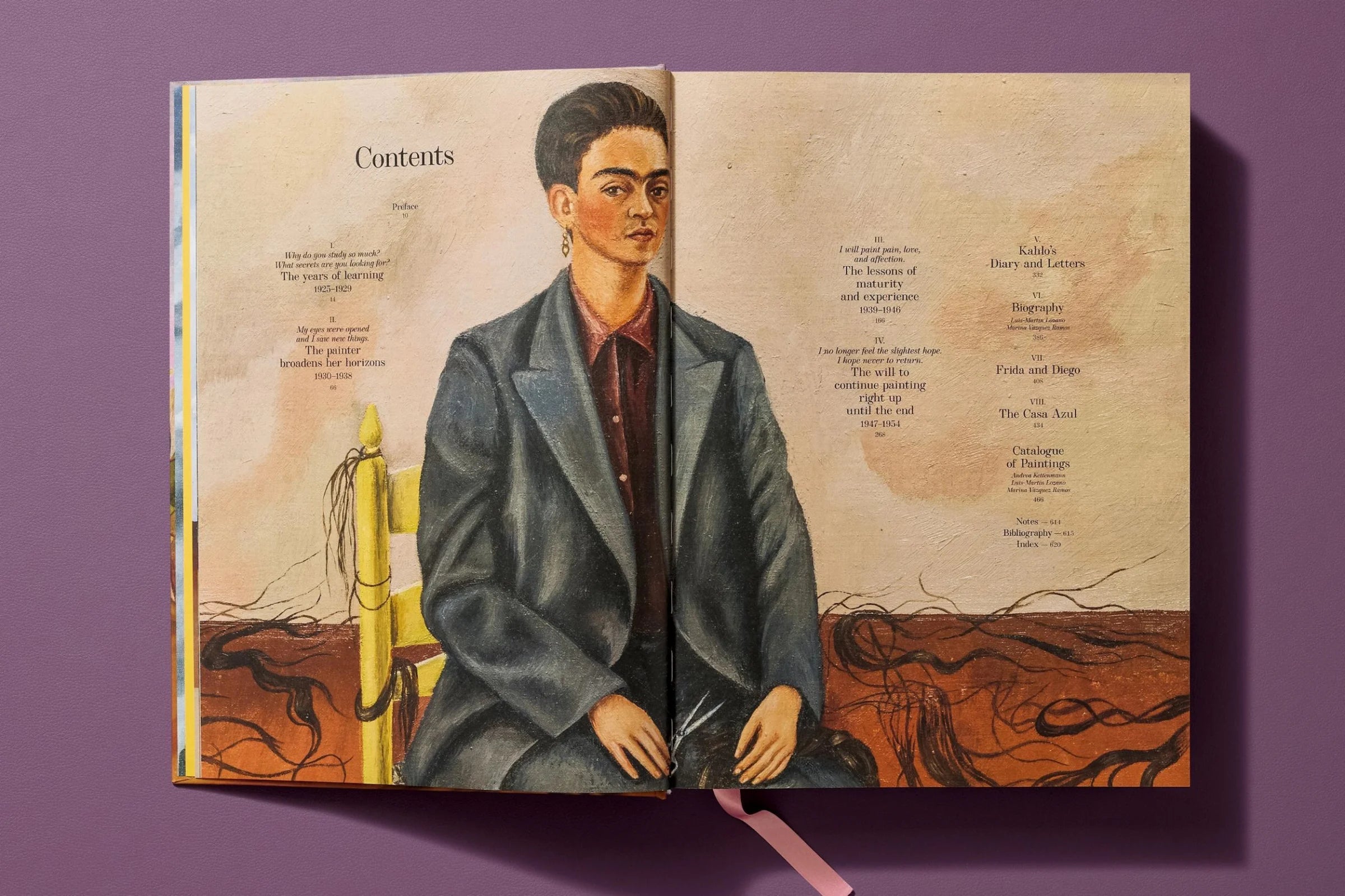 Frida Kahlo The Complete Paintings - Just Fabulous Palm Springs