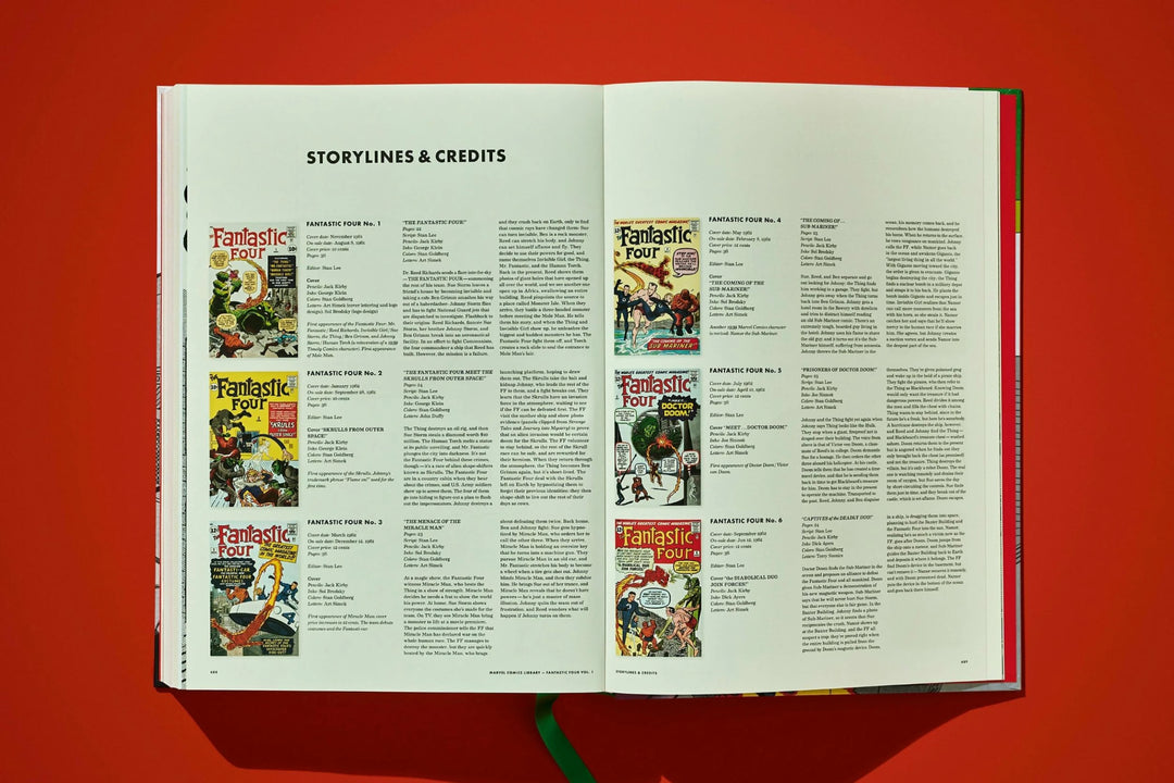 Marvel Comics Library: Fantastic Four. Vol 1 - 1961–1963 XXL