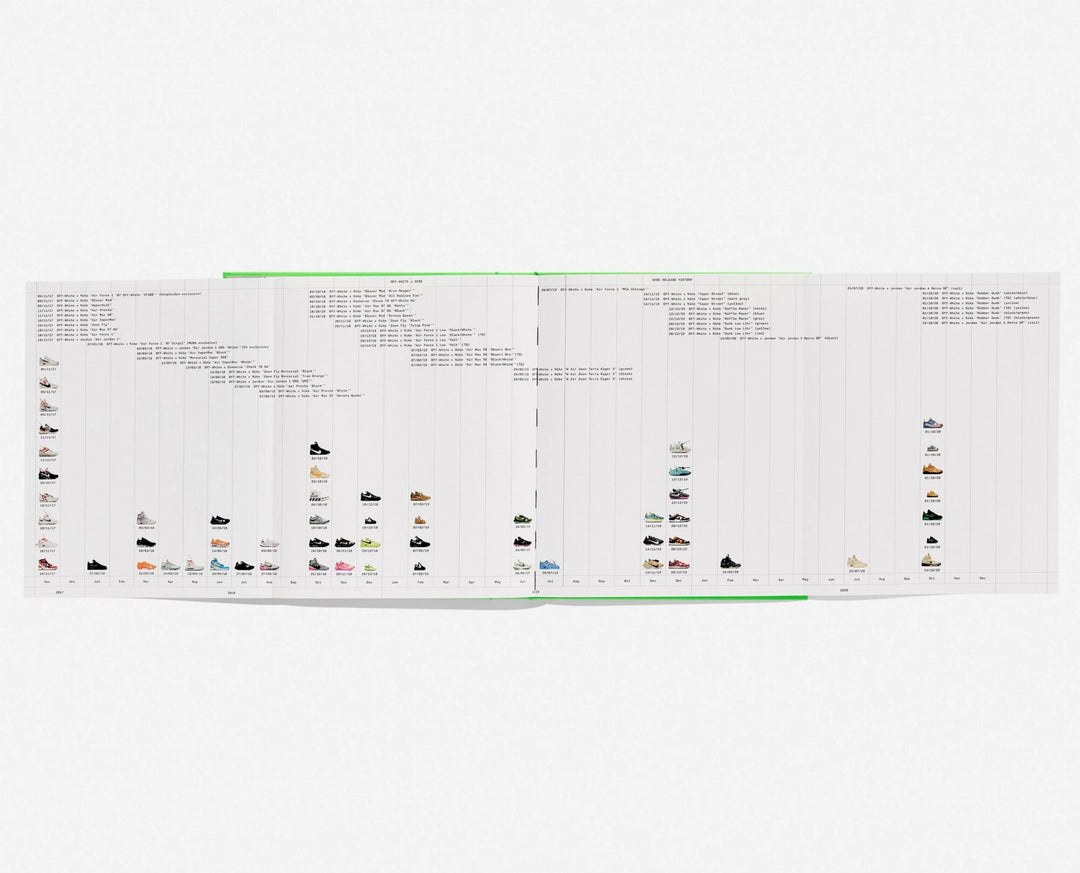 Virgil Abloh Nike Icons