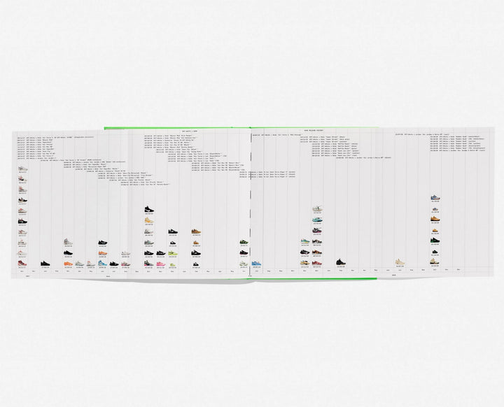 Virgil Abloh Nike Icons