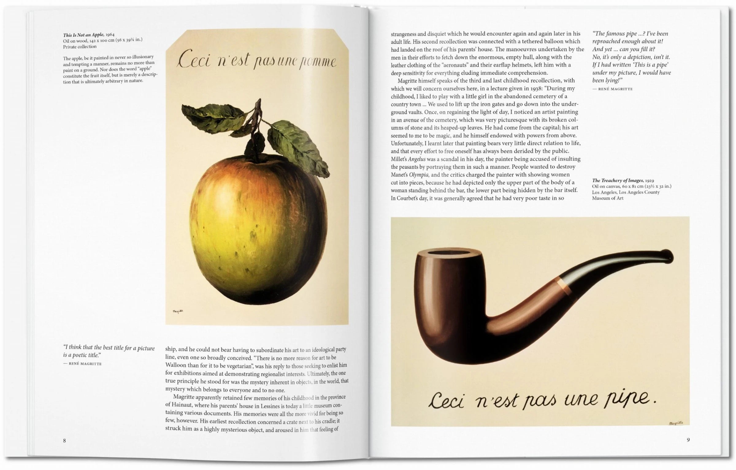 Basic: Rene Magritte - Just Fabulous Palm Springs