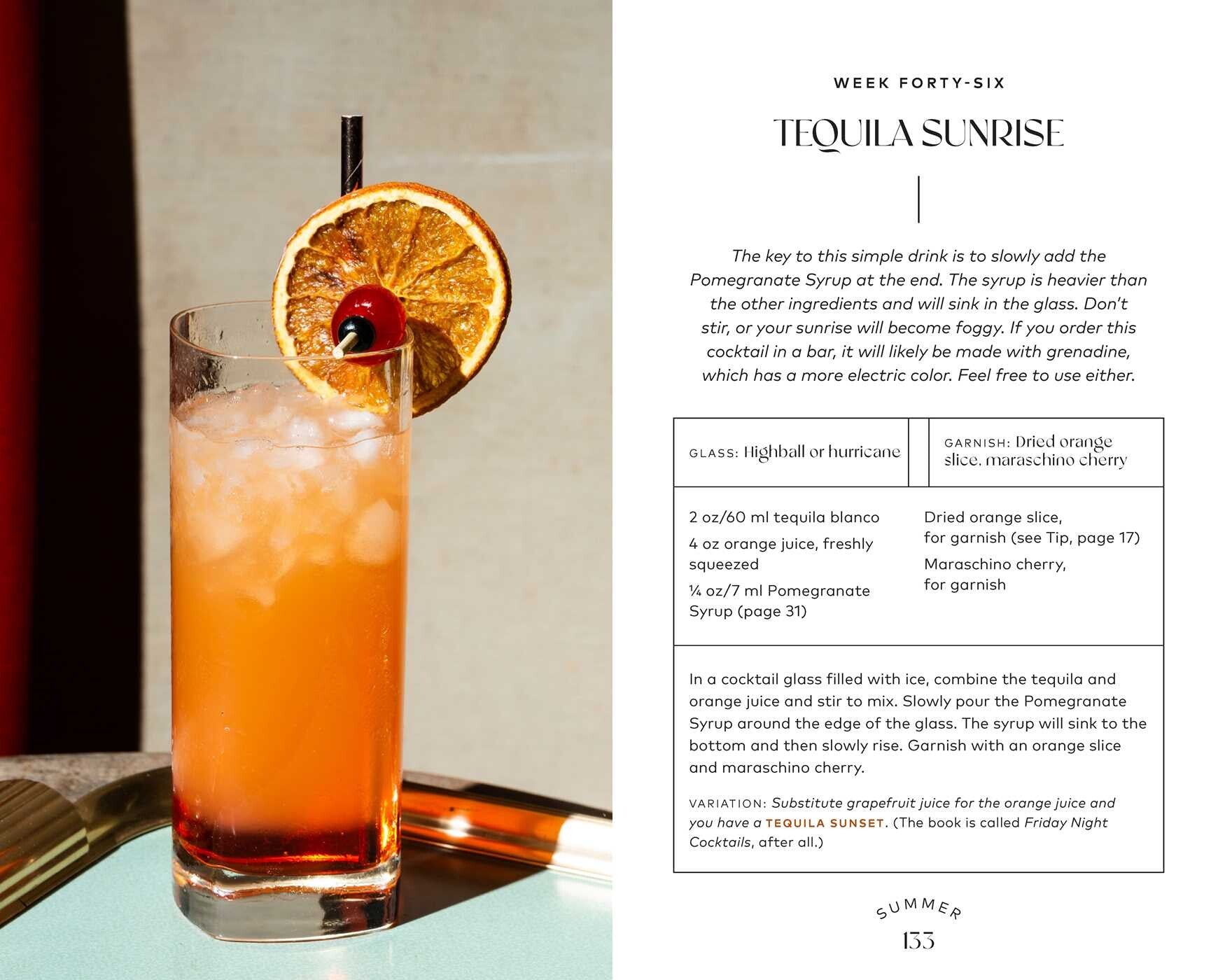 Friday Night Cocktails