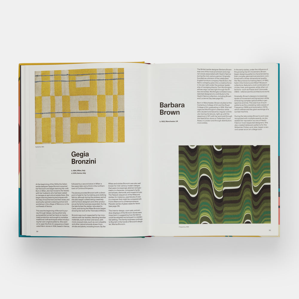 Mid-Century Modern Designers - Just Fabulous Palm Springs