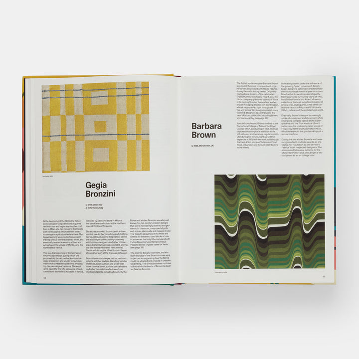 Mid-Century Modern Designers - Just Fabulous Palm Springs