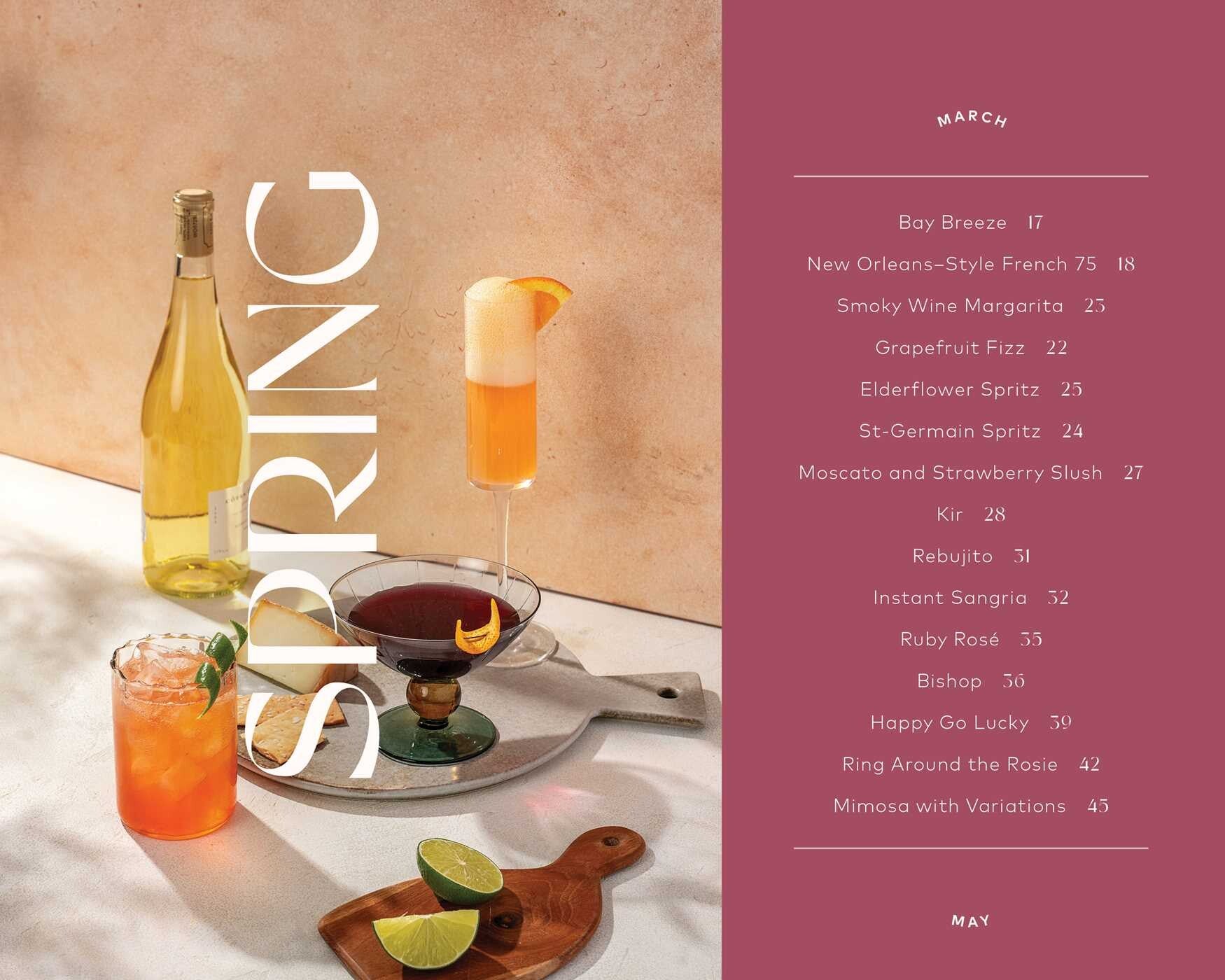 Wednesday Night Wine-Down - Just Fabulous Palm Springs