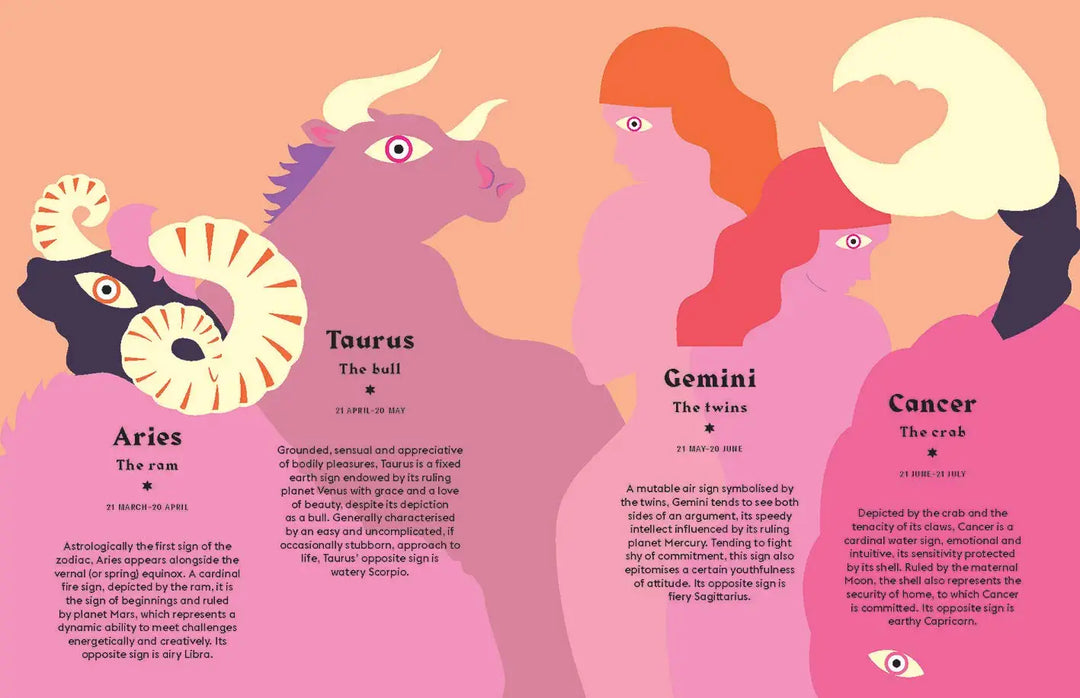 Harness the Power of the Zodiac: Cancer