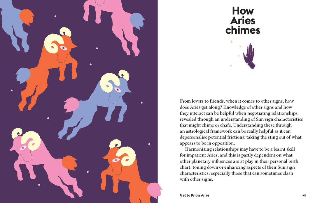 Harness the Power of the Zodiac: Aries