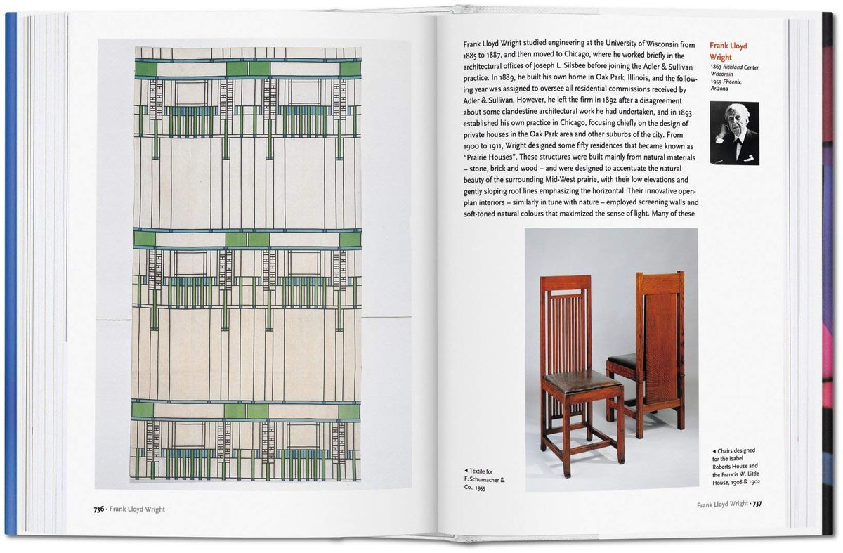 BU Hardcover: Design of the 20th Century - Just Fabulous Palm Springs