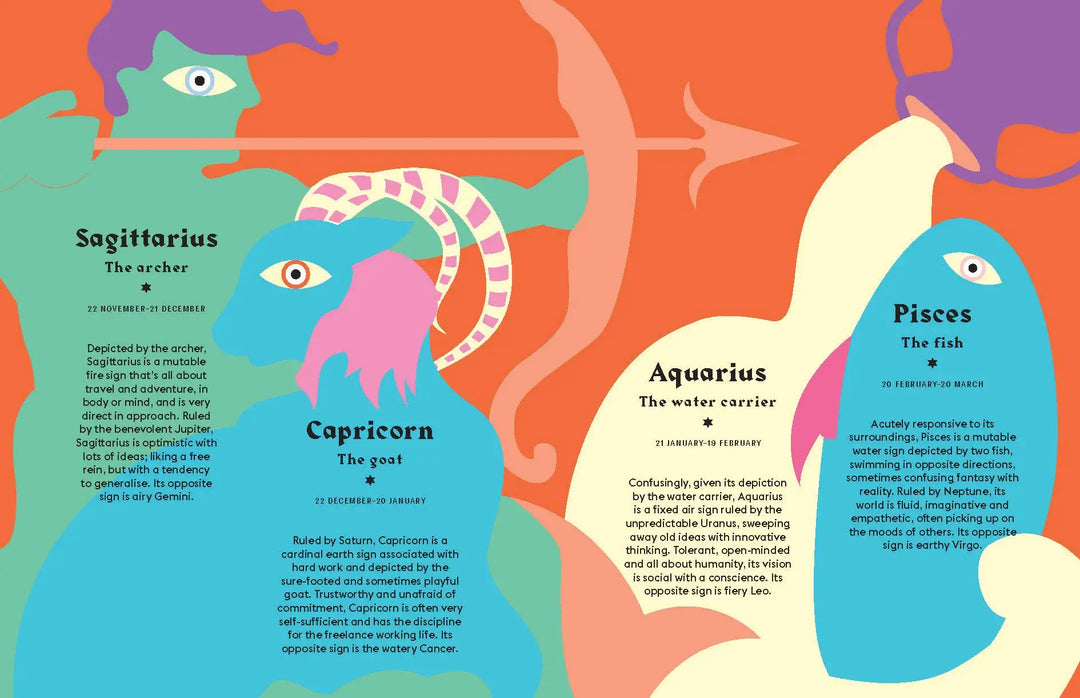 Harness the Power of the Zodiac: Pisces