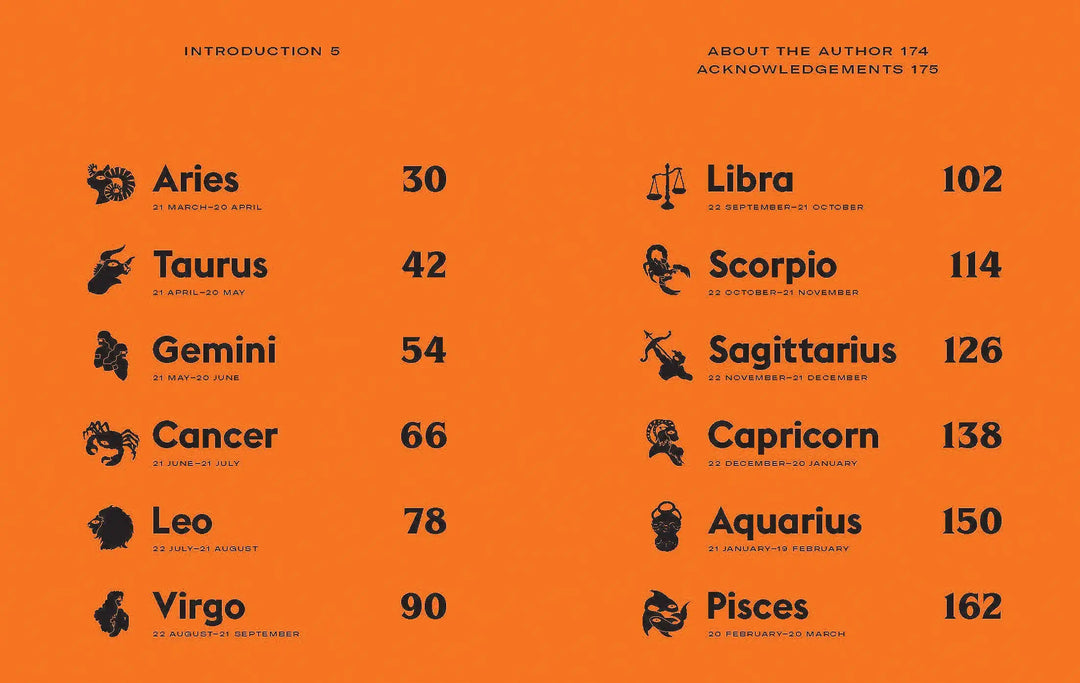 Cat Astrology