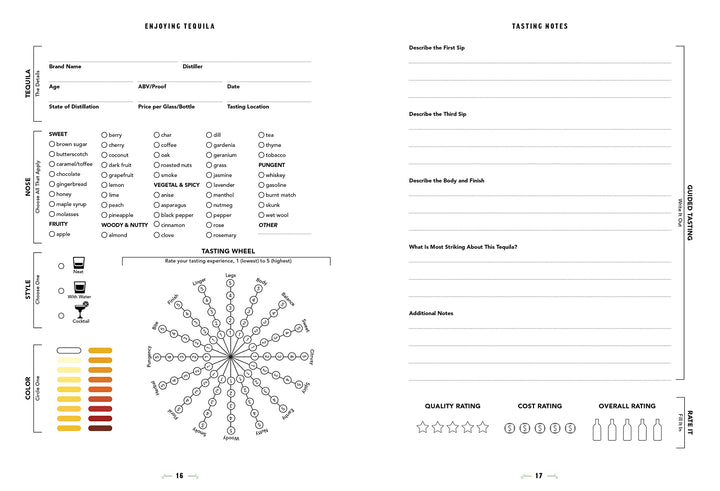 Enjoying Tequila: A Tasting Guide And Journal