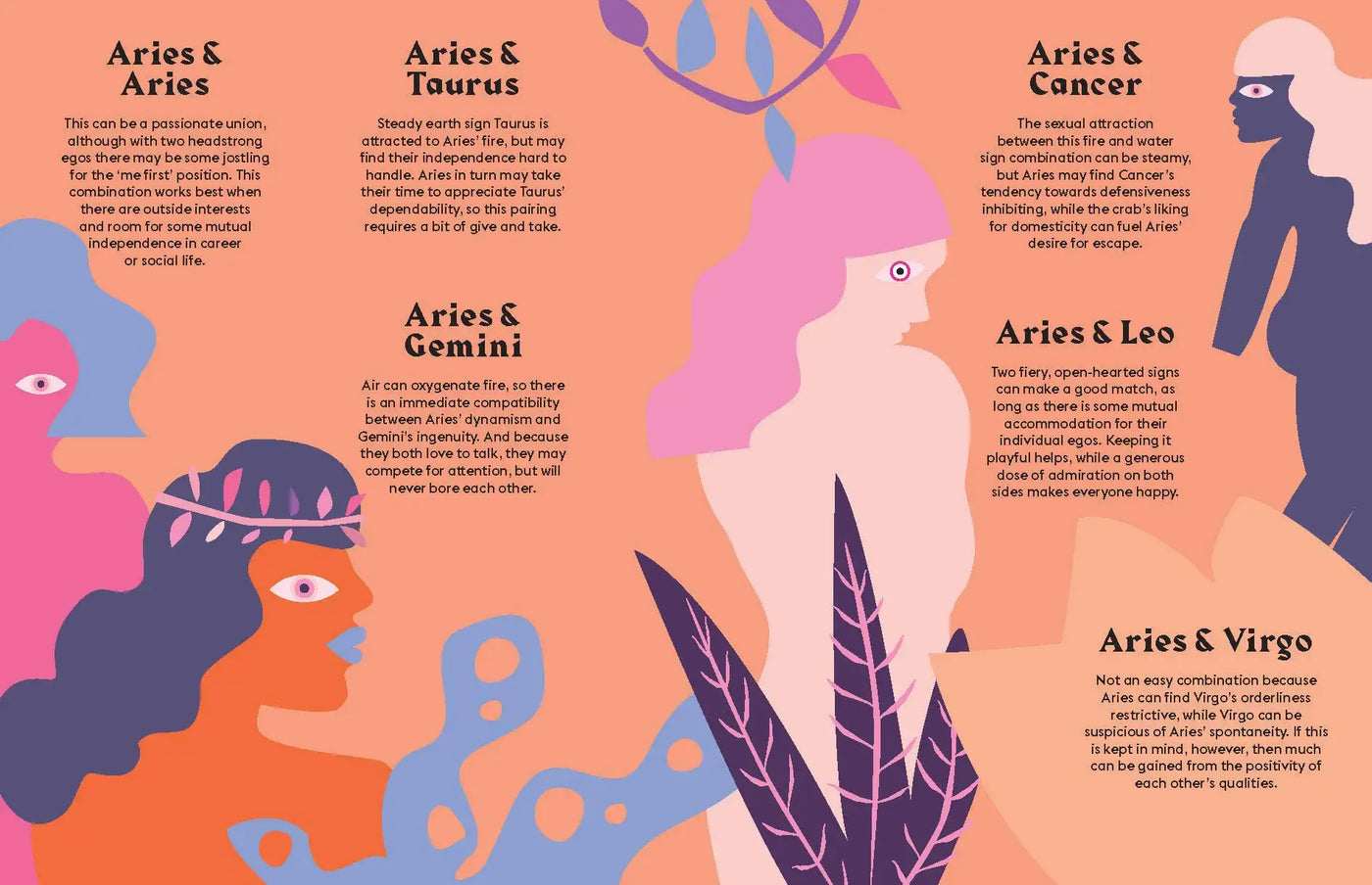 Harness the Power of the Zodiac: Aries