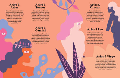Harness the Power of the Zodiac: Aries