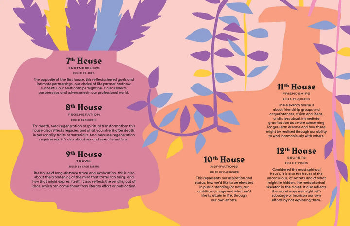 Harness the Power of the Zodiac: Virgo