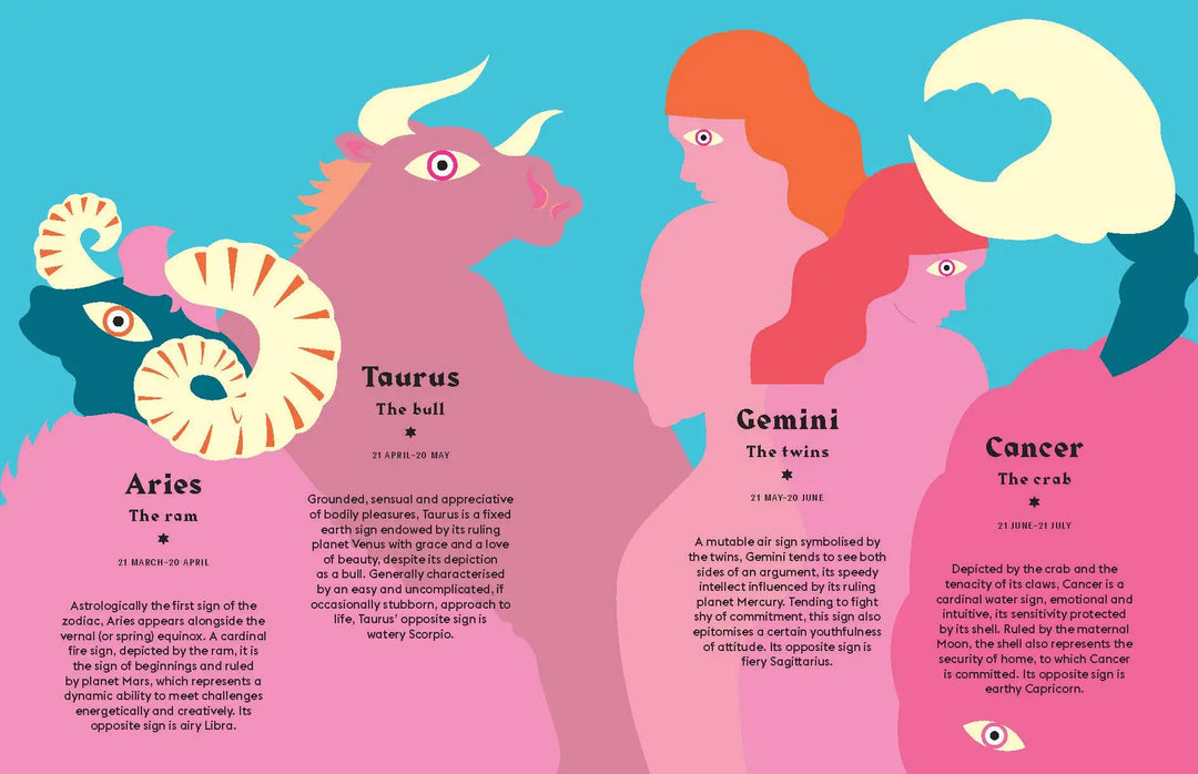 Harness the Power of the Zodiac - Aquarius