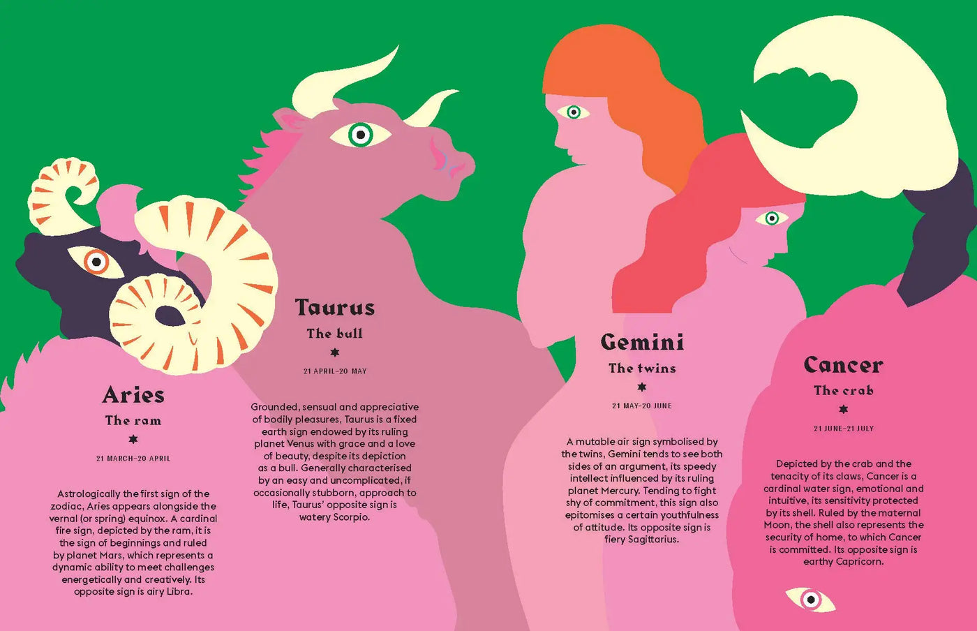 Harness the Power of the Zodiac: Taurus