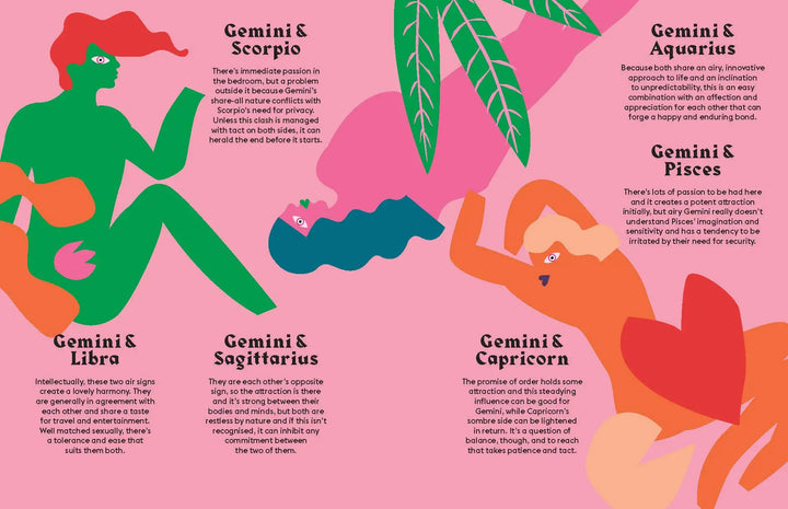 Harness the Power of the Zodiac: Gemini