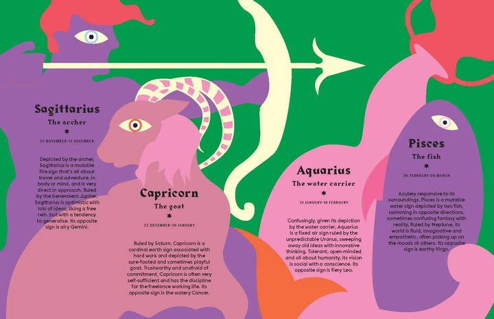 Harness the Power of the Zodiac: Gemini