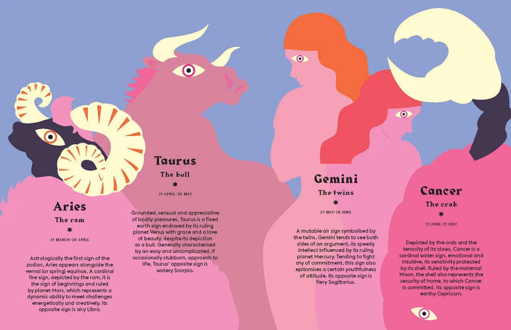 Harness the Power of the Zodiac: Aries