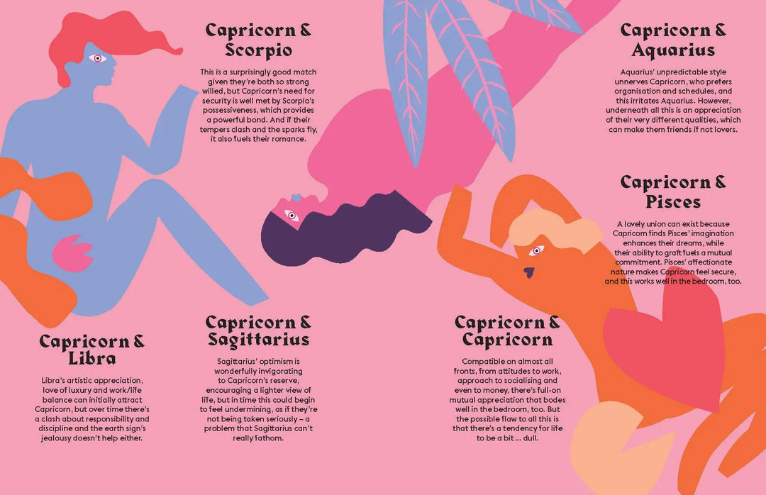 Harness the Power of the Zodiac: Capricorn