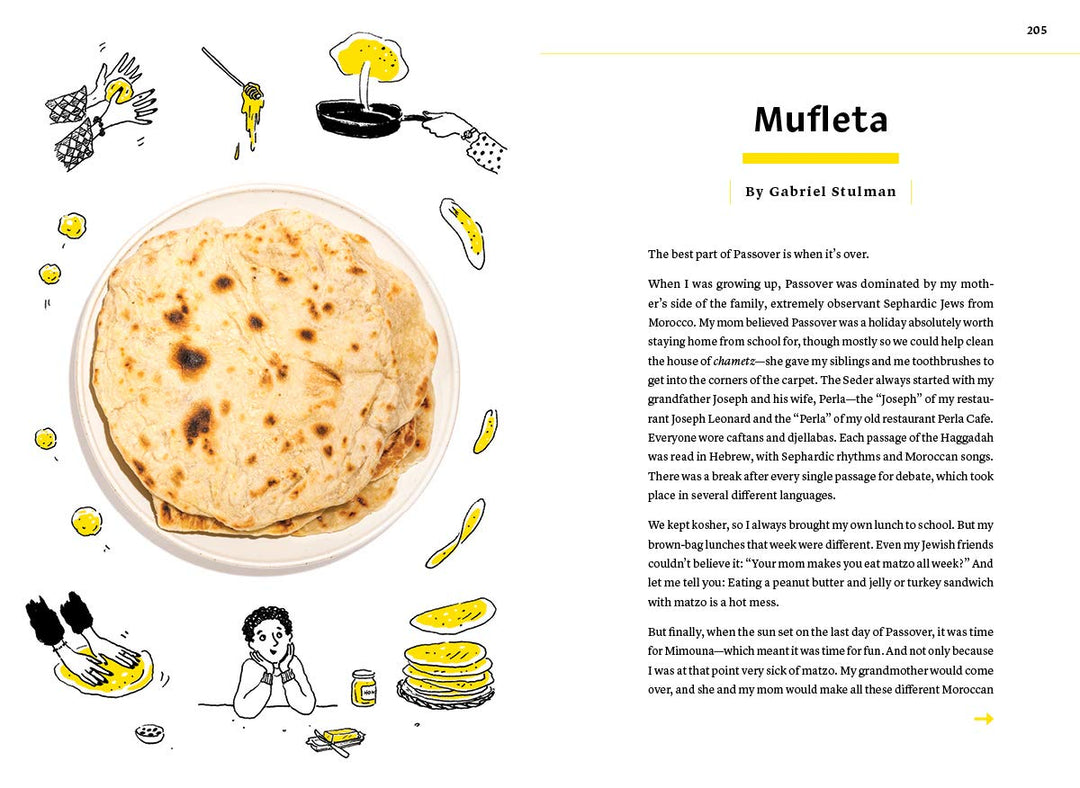 100 Most Jewish Foods