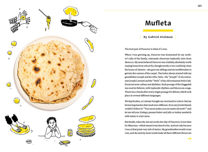 100 Most Jewish Foods