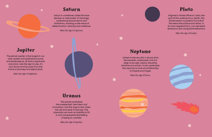 Harness the Power of the Zodiac - Aquarius