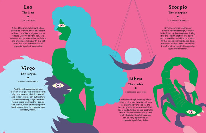 Harness the Power of the Zodiac: Sagittarius