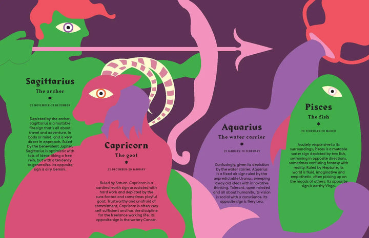 Harness the Power of the Zodiac: Libra