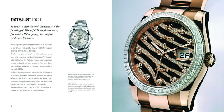 Rolex: History, Icons, And Record-Breaking Models - Just Fabulous Palm Springs