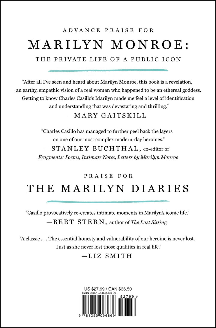 Marilyn Monroe: The Private Life of a Public Icon - Just Fabulous Palm Springs