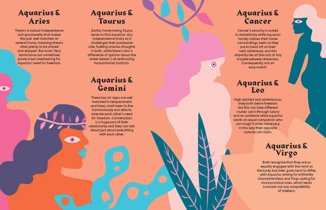 Harness the Power of the Zodiac - Aquarius