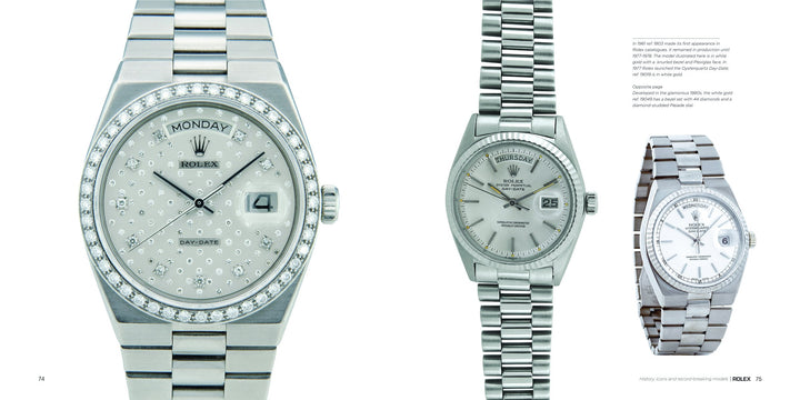 Rolex: History, Icons, And Record-Breaking Models - Just Fabulous Palm Springs