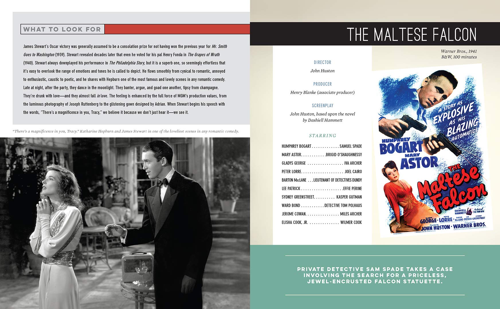 TCM The Essentials: Vol. 2 - 52 More Must-See Movies - Just Fabulous Palm Springs
