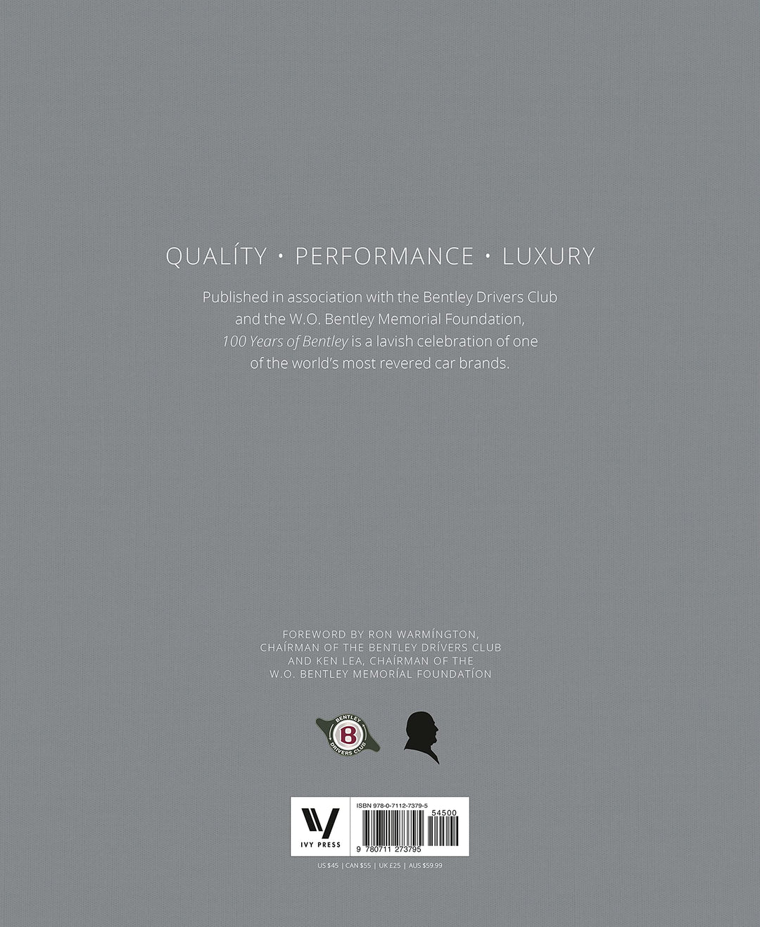 100 Years Of Bentley