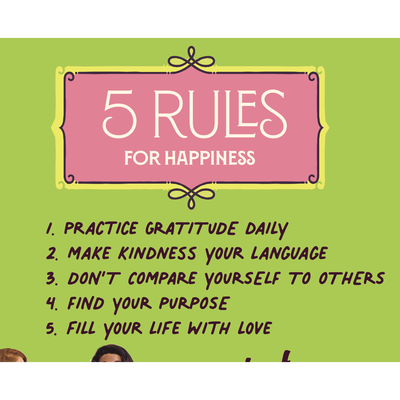 5 Rules for Happiness Greeting Card