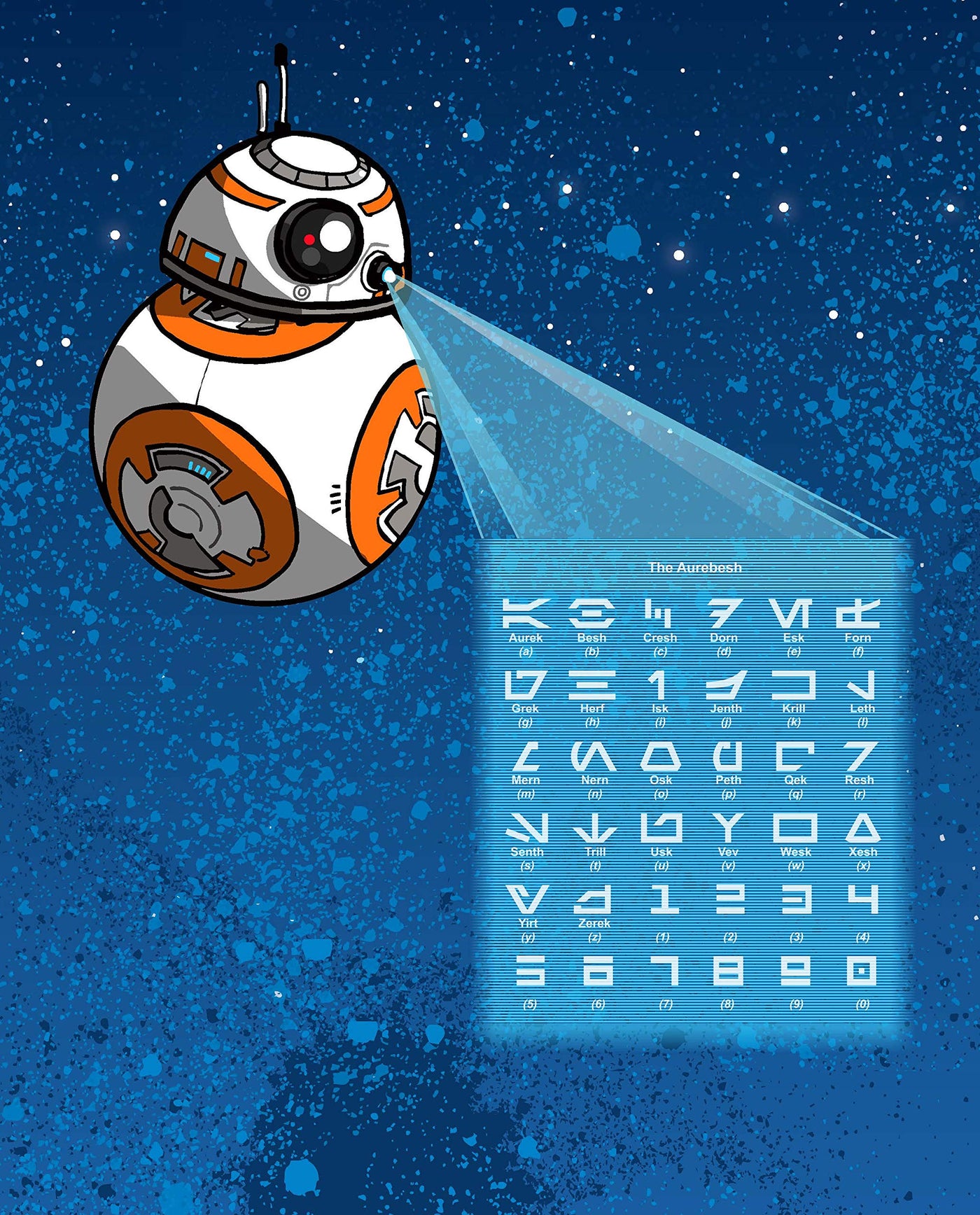 Star Wars: How To Speak Astromech with BB-8
