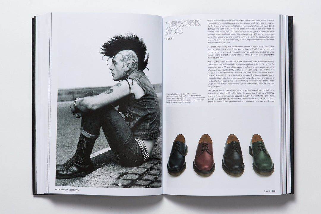 Icons Of Men's Style