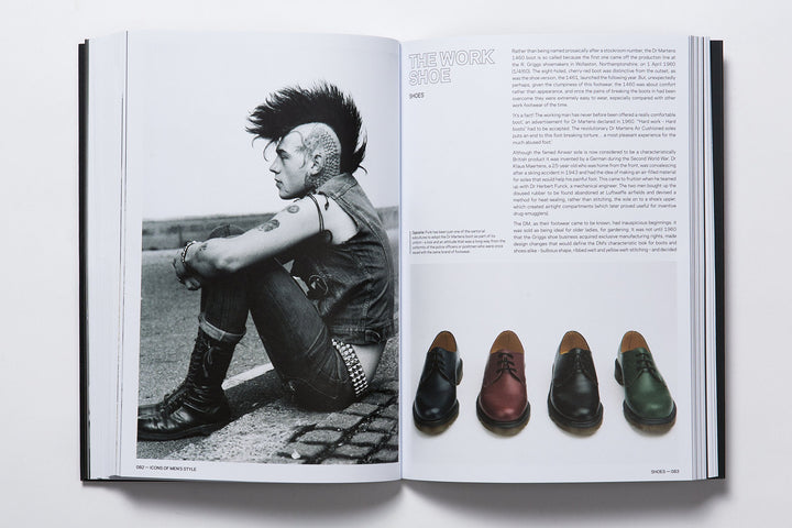 Icons Of Men's Style