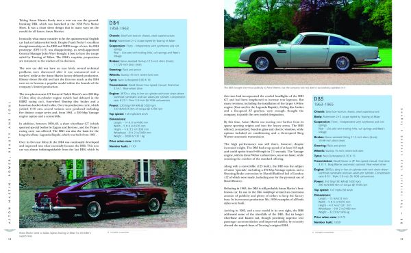 Aston Martin: Power Beauty And Soul - Just Fabulous Palm Springs