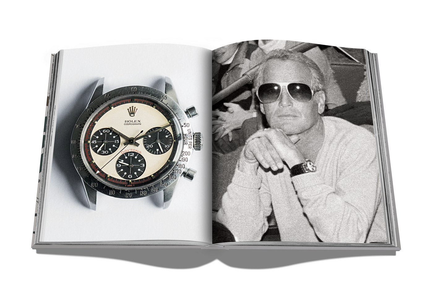 Watches By Hodinkee