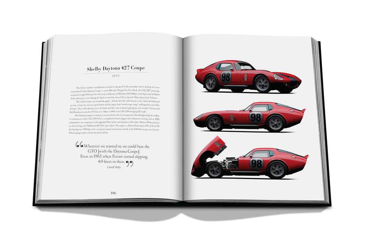 Iconic: Art, Design, Advertising, And The Automobile - Just Fabulous Palm Springs