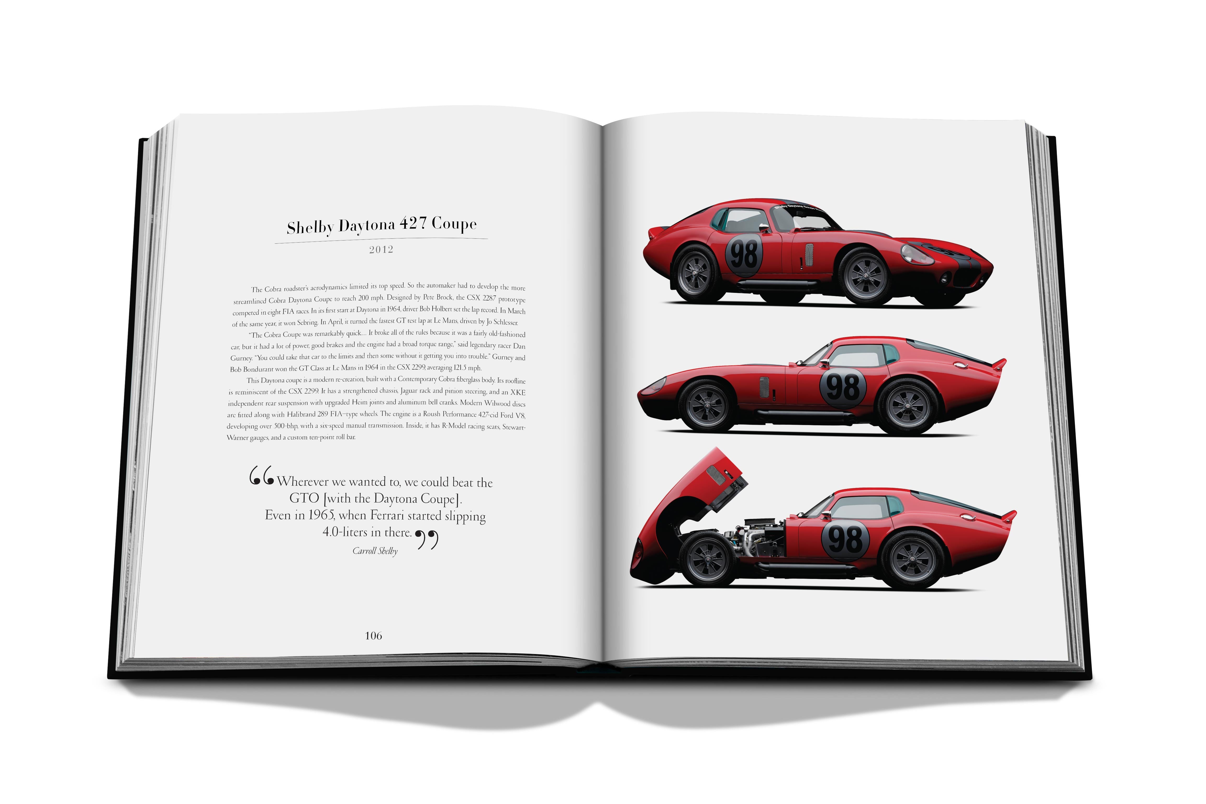 Iconic: Art, Design, Advertising, And The Automobile - Just Fabulous Palm Springs