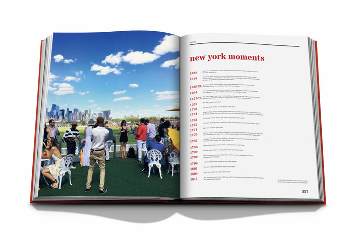 New York By New York