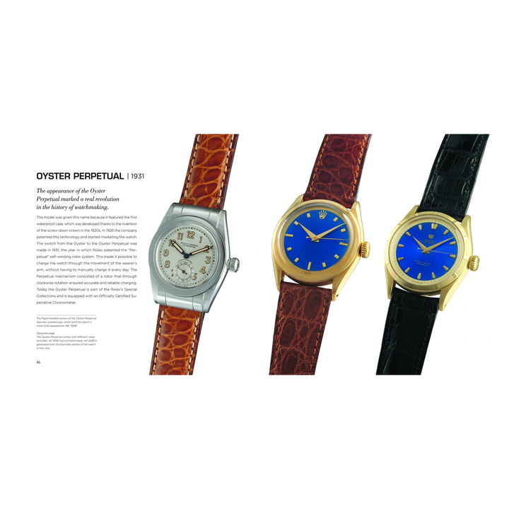 Rolex: History, Icons, And Record-Breaking Models - Just Fabulous Palm Springs