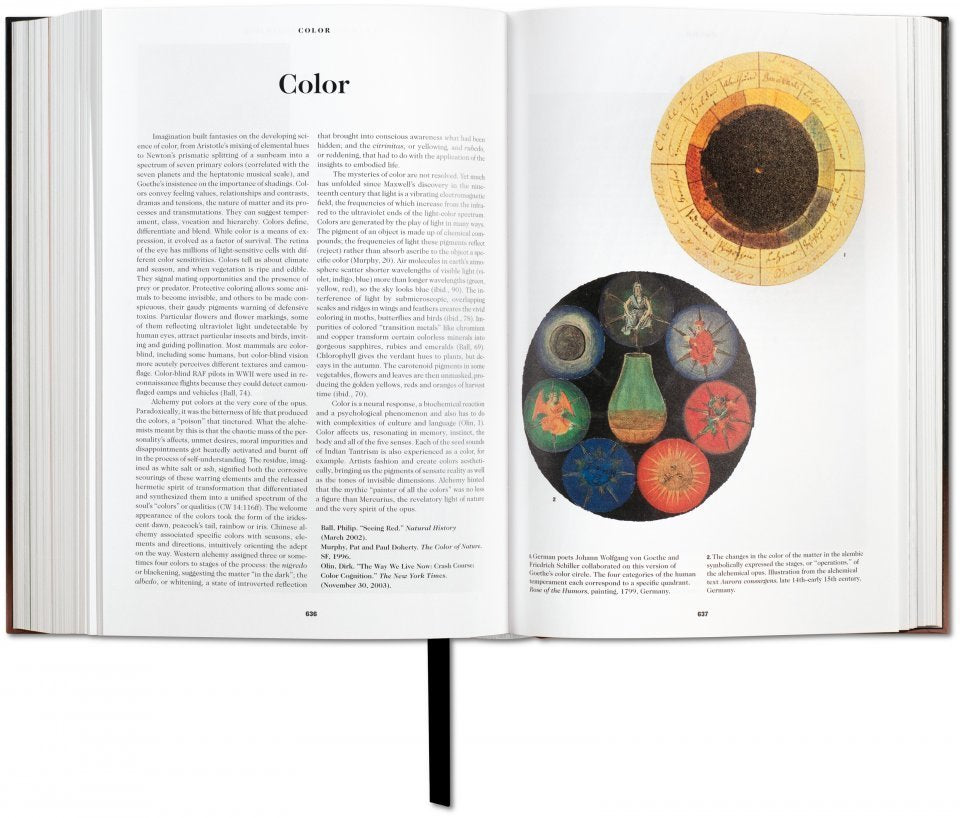 The Book Of Symbols: Reflections On Archetypal Images - Just Fabulous Palm Springs